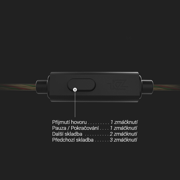 Hifi sluchátka do uší s mikrofonem a ovládáním přehrávání KZ ZS6.